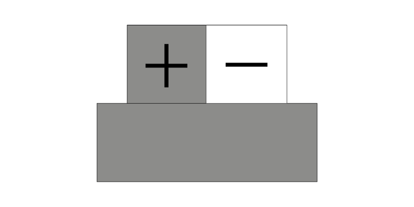 Typ B nach IEC 60584-3