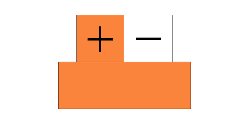 Typ R und Typ S nach IEC 60584-3