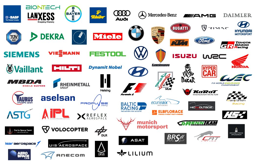 Therma Refrenzen Kunden Clients Projekte Logos